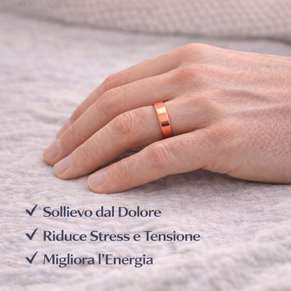 Anello ARIA