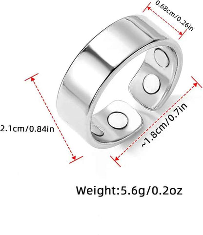 Anello ARIA